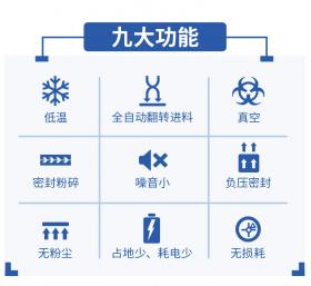 超微超細(xì)粉碎機(jī)生產(chǎn)廠家，為什么說(shuō)普萊申好？